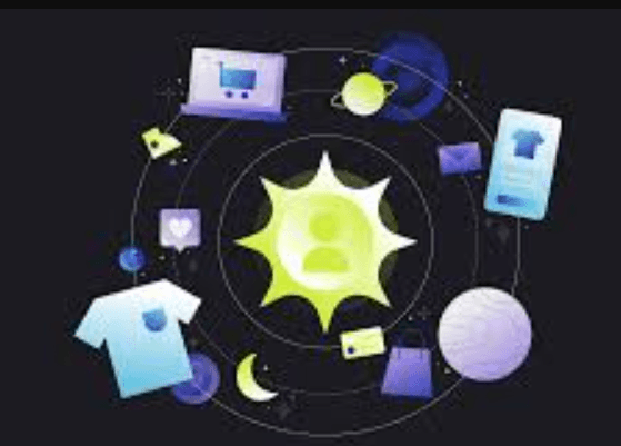 Omnichannel Retail Strategies