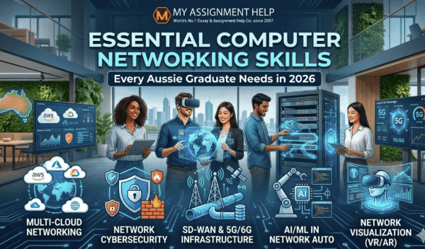 Essential Computer Networking Skills Every Aussie Graduate Needs in 2026
