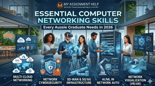 Essential Computer Networking Skills Every Aussie Graduate Needs in 2026